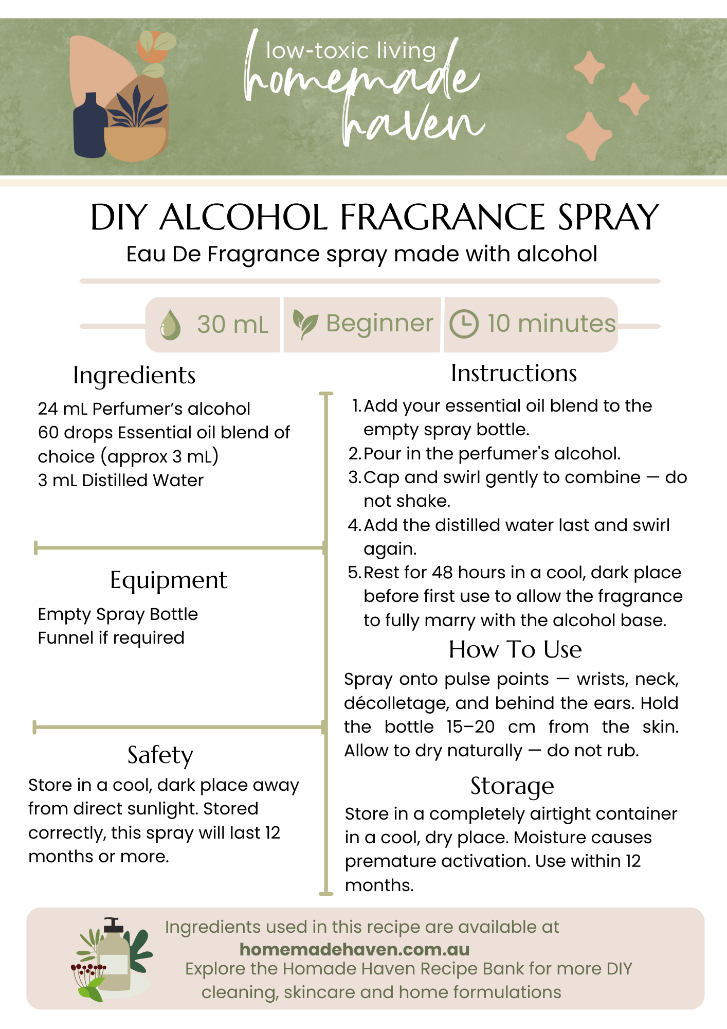 DIY Alcohol Fragrance Spray