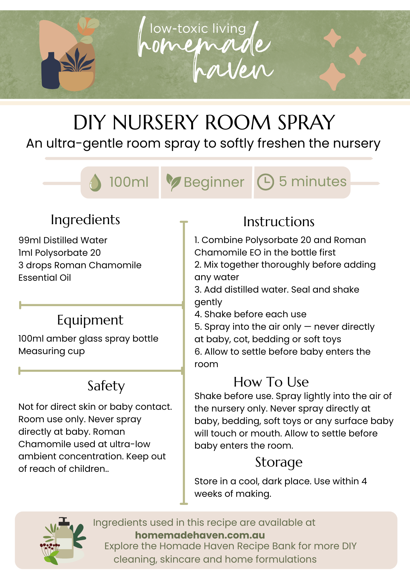 DIY Nursery Room Spray Recipe Card – Homemade Haven