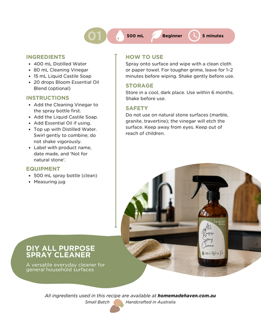 DIY All-Purpose Spray Cleaner Recipe Card