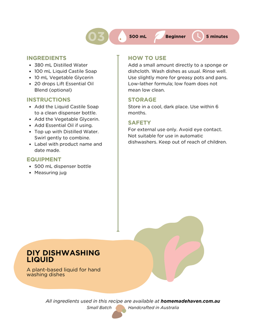 DIY Dishwashing Liquid Recipe Card