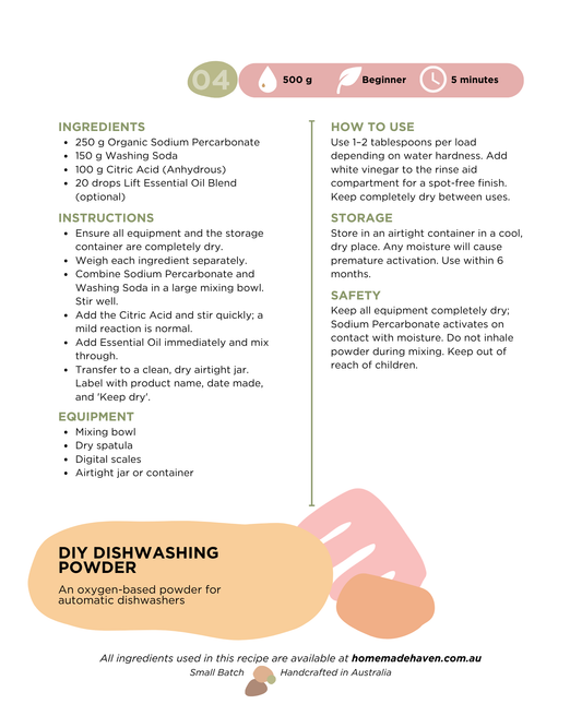 DIY Dishwasher Powder Recipe Card