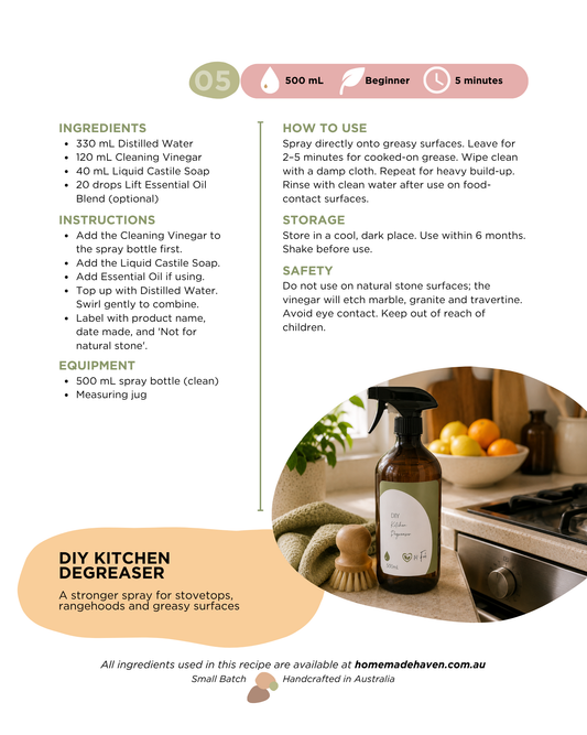 DIY Kitchen Degreaser Recipe Card
