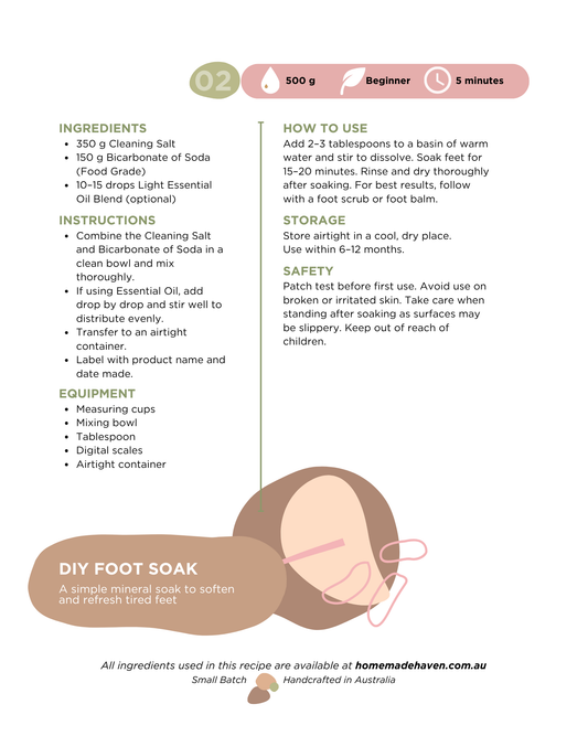 DIY Foot Soak Recipe Card