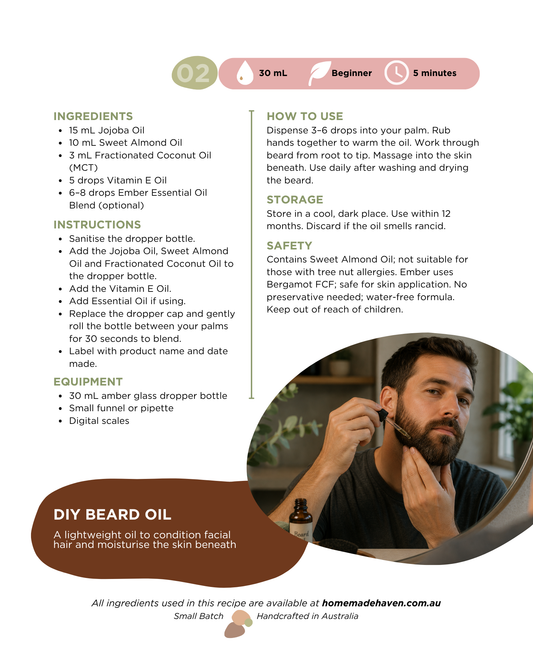 DIY Beard Oil Recipe Card