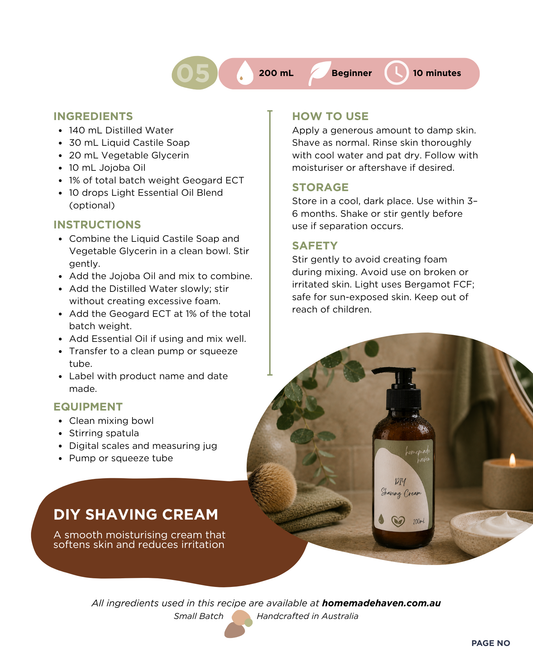 DIY Shaving Cream Recipe Card