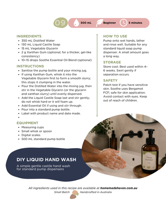 DIY Liquid Hand Wash Recipe Card