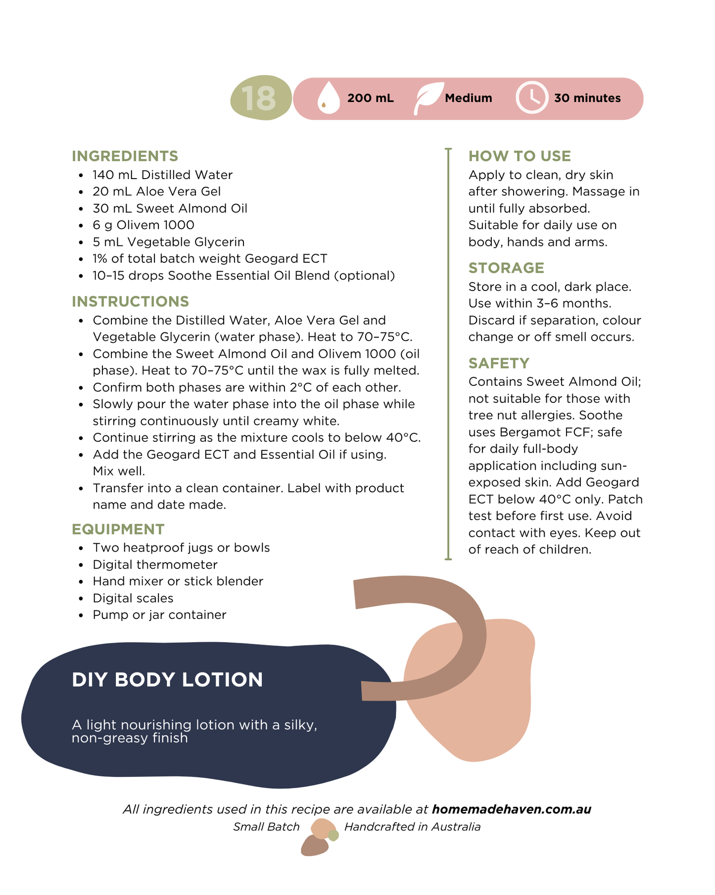 DIY Body Lotion Recipe Card