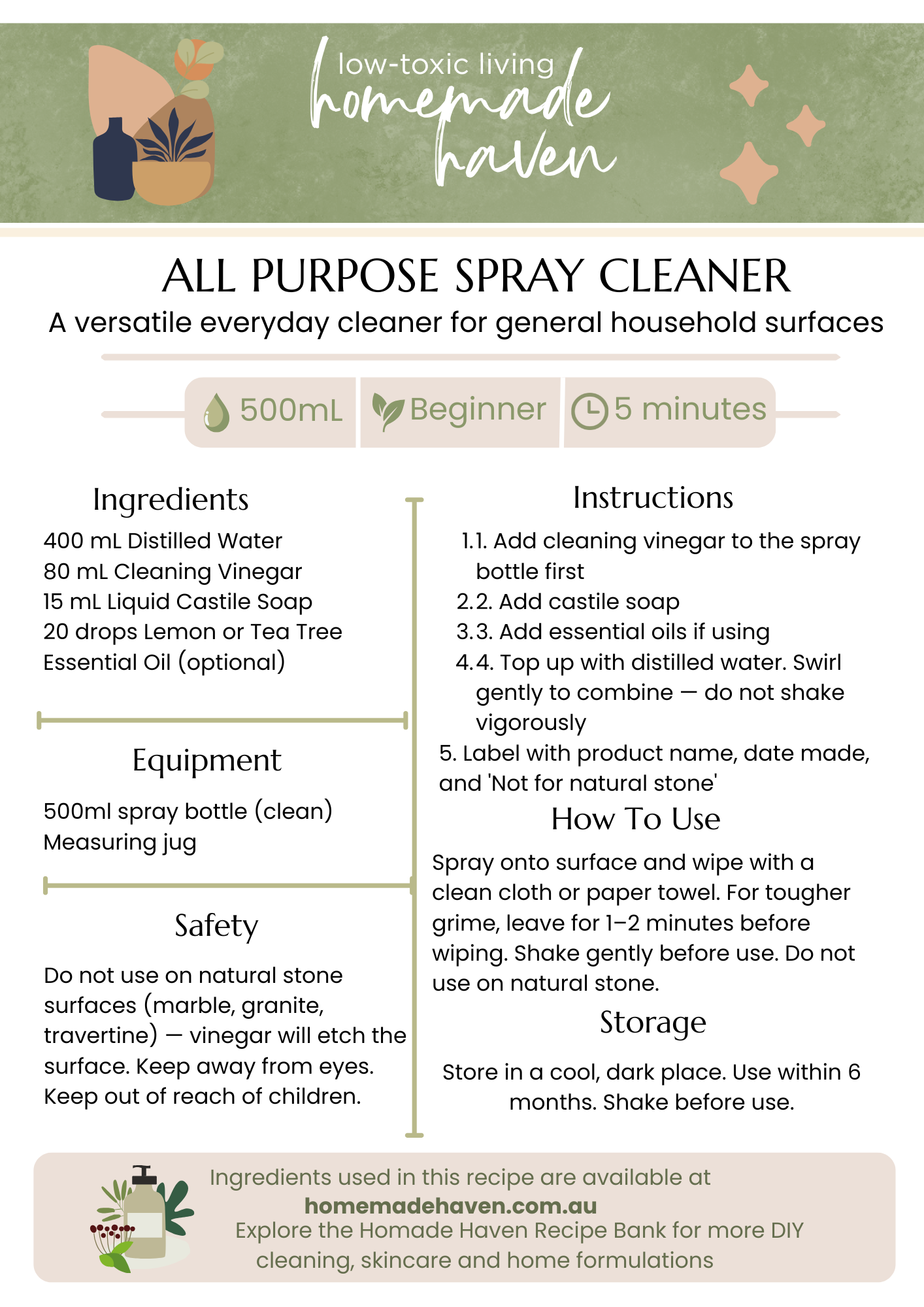 DIY All-Purpose Spray Cleaner Recipe Card