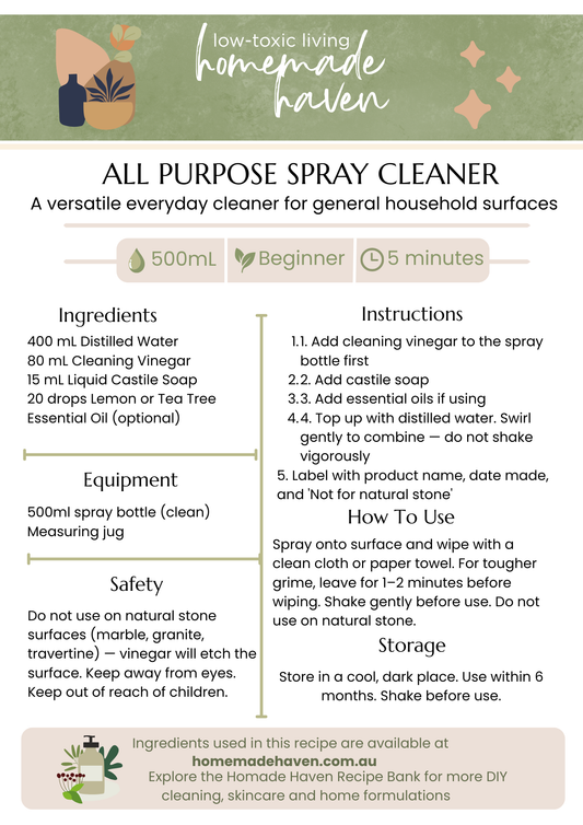 DIY All-Purpose Spray Cleaner Recipe Card