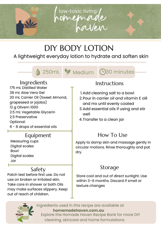 DIY Body Lotion Recipe Card