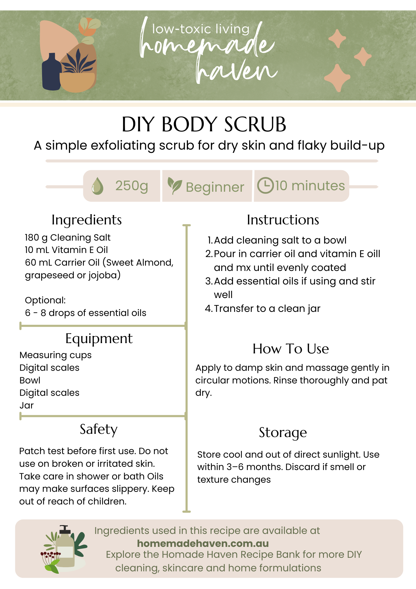 DIY Body Scrub Recipe Card