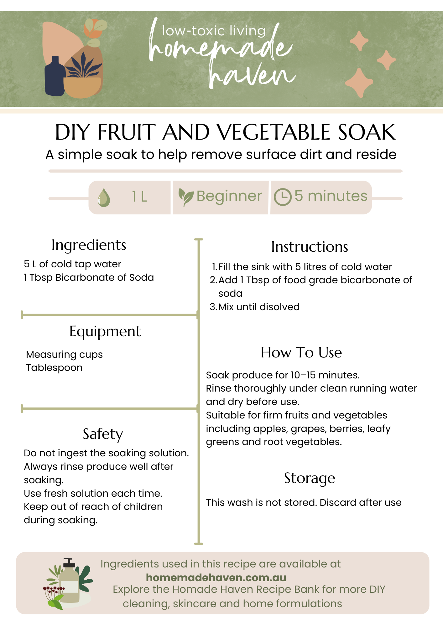 DIY Fruit and Vegetable Soak Recipe Card