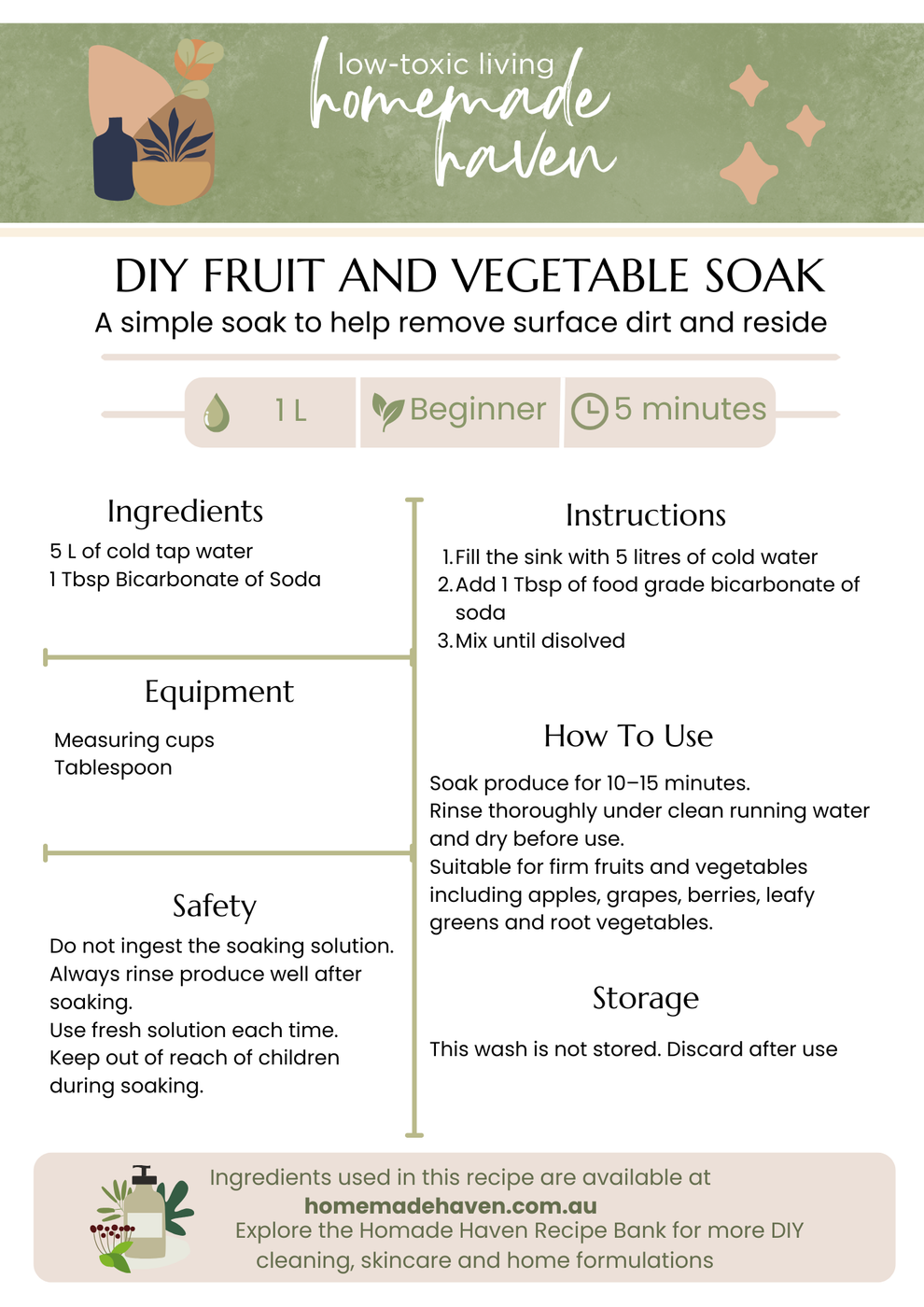 Diy Carb Soak
