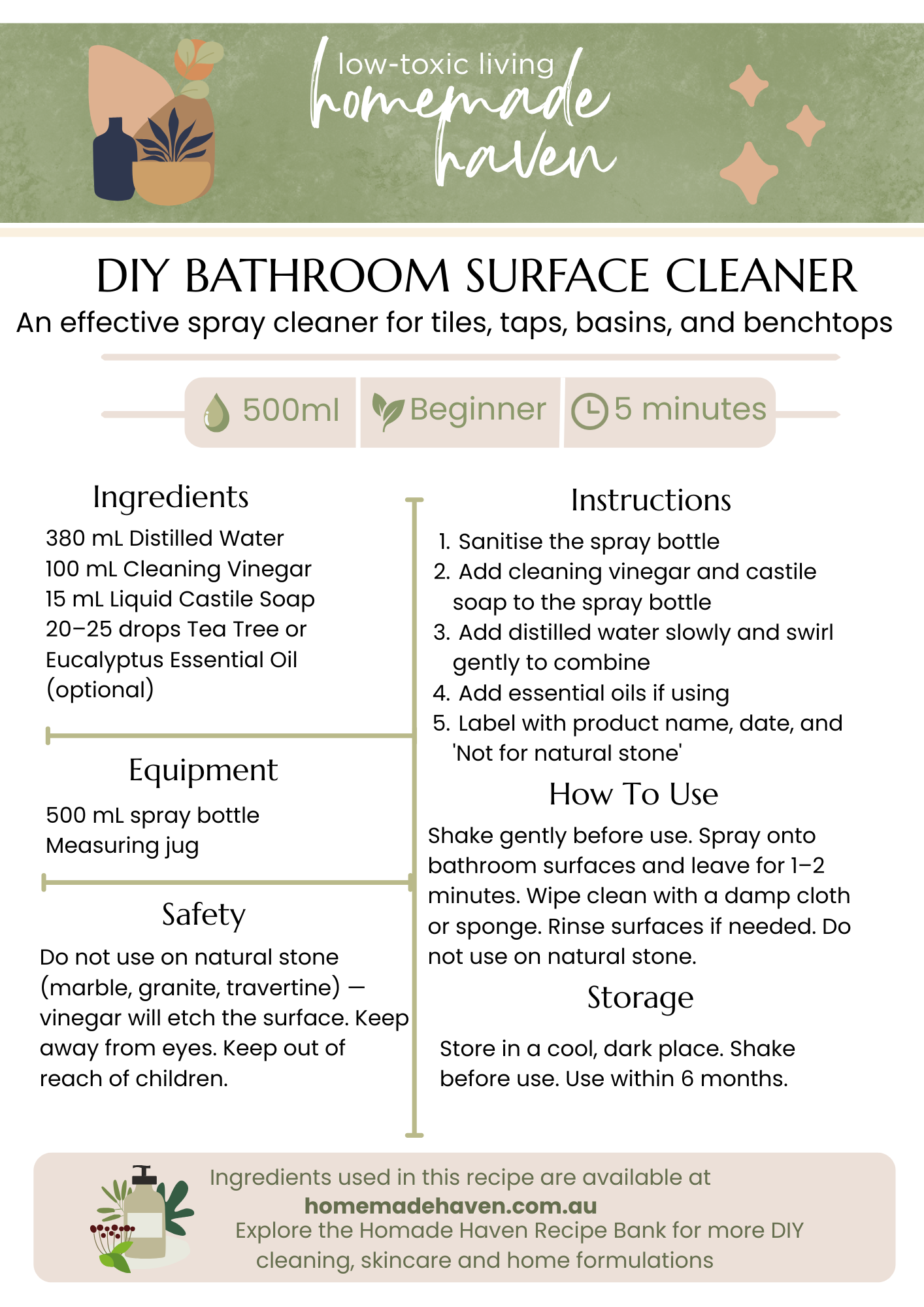 DIY Bathroom Surface Cleaner Recipe Card