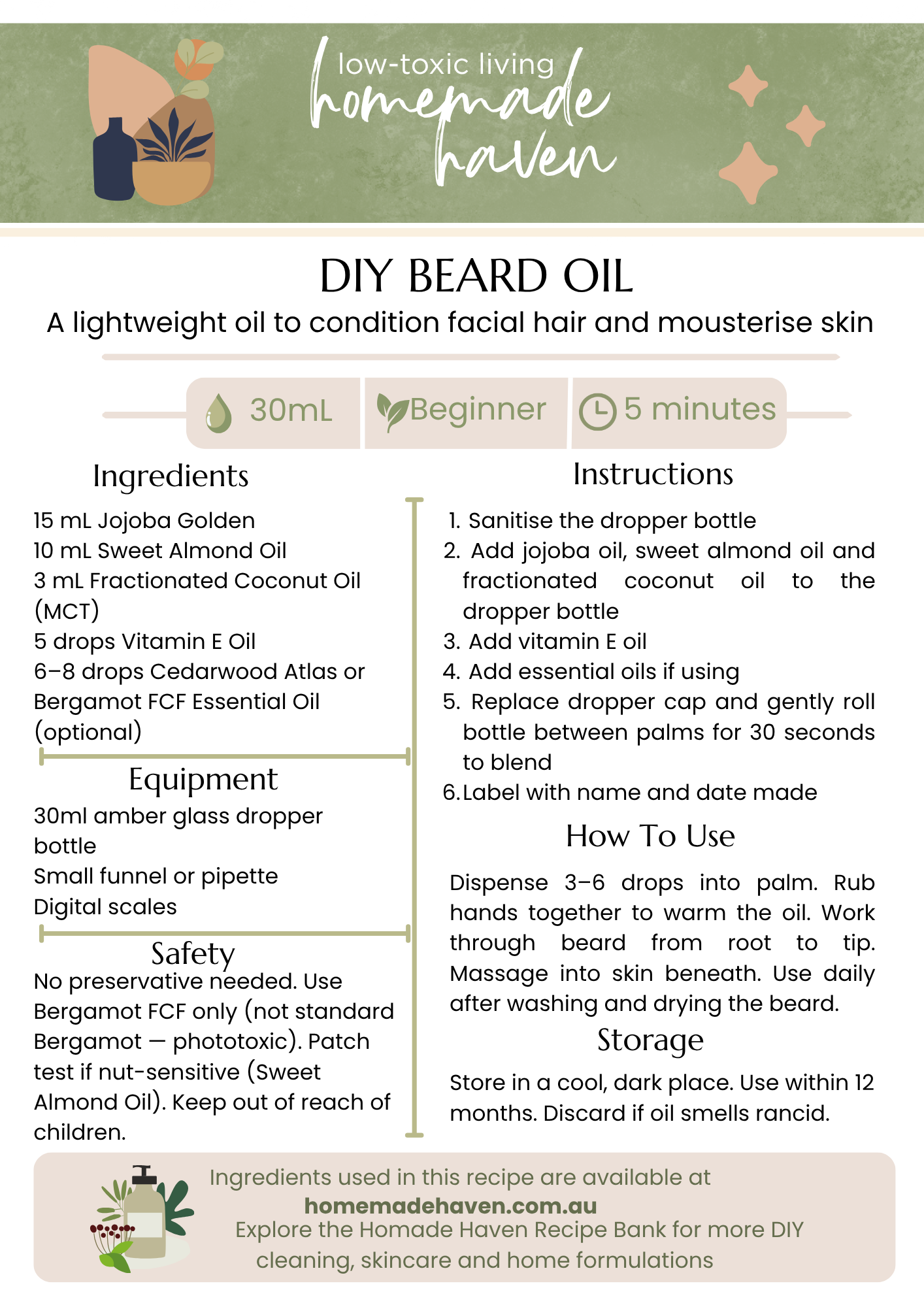 DIY Beard Oil Recipe Card