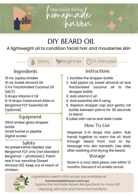 DIY Beard Oil Recipe Card