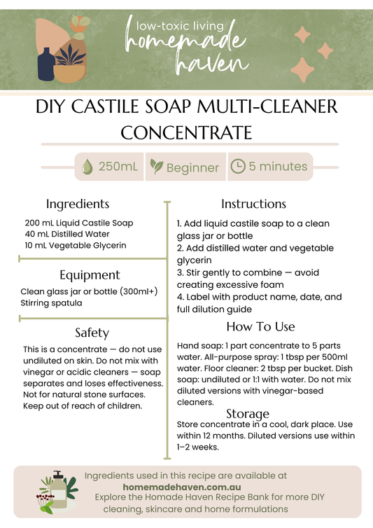 DIY Castile Soap Multi Cleaner Concentrate Recipe Card