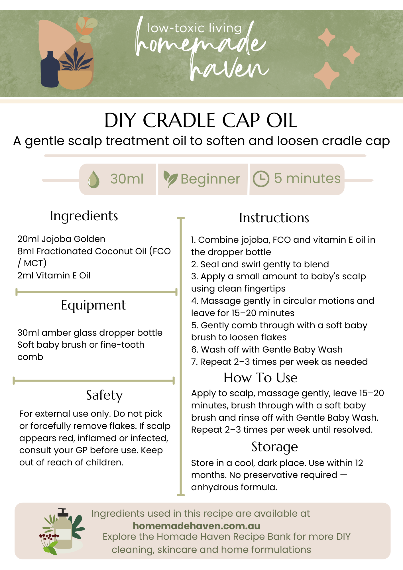 DIY Cradle Cap Oil Recipe Card
