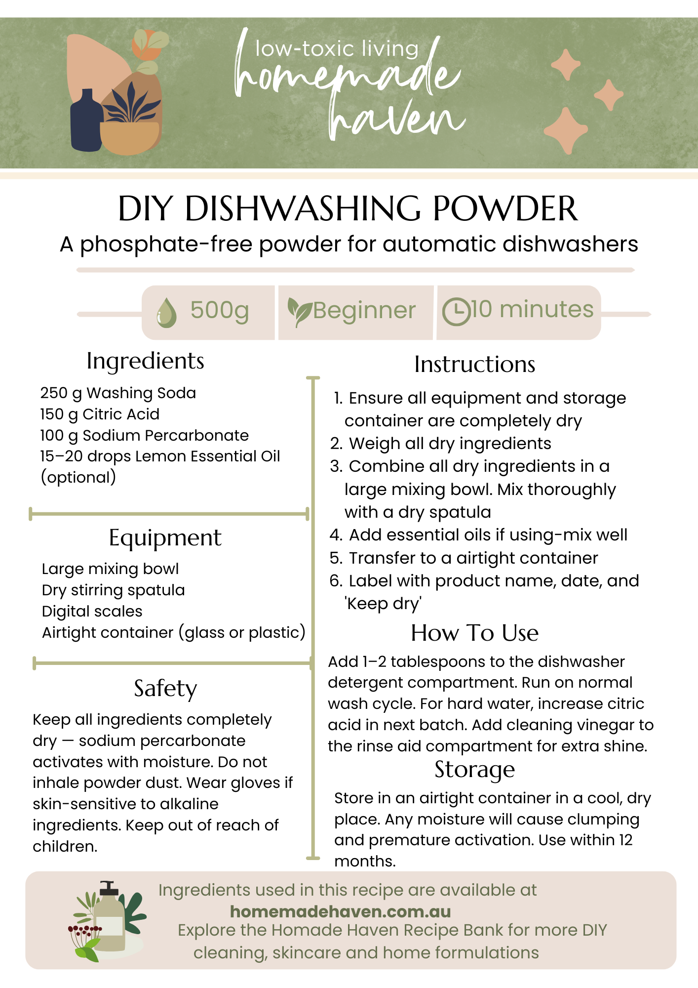 DIY Dishwasher Powder Recipe Card