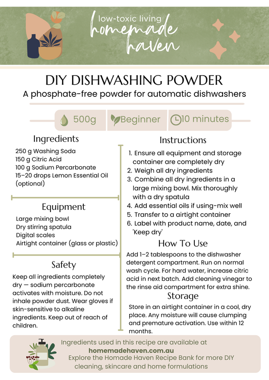 DIY Dishwasher Powder Recipe Card