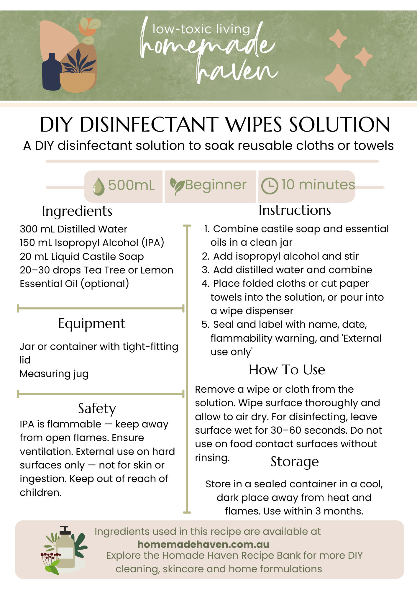 DIY Disinfectant Wipes Solution Recipe Card
