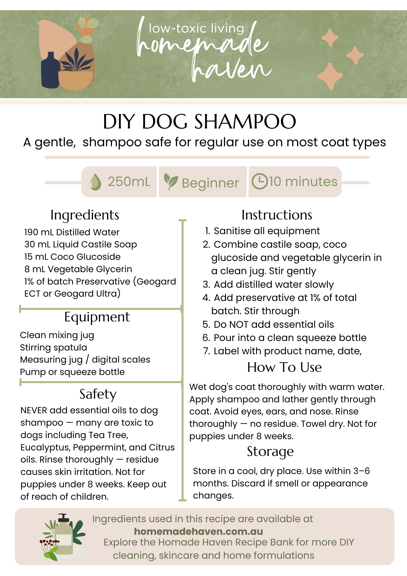 DIY Dog Shampoo Recipe Card