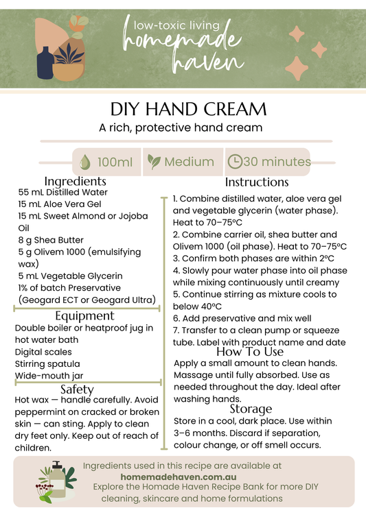 DIY Hand Cream Recipe Card