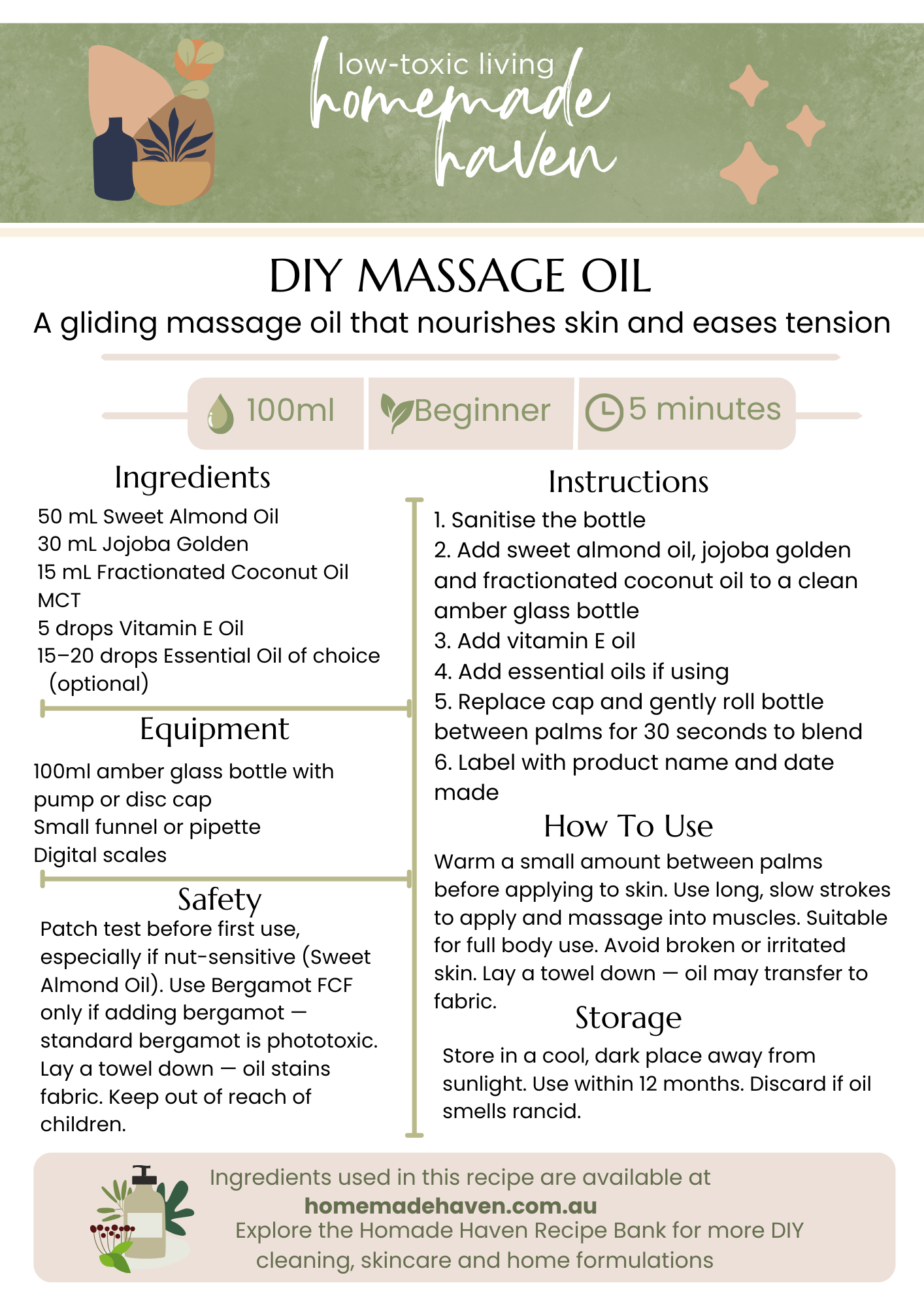 DIY Massage Oil Recipe Card