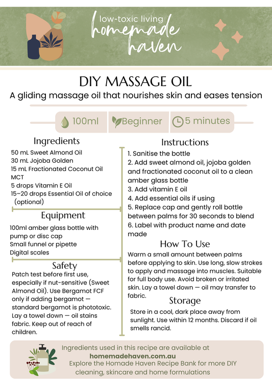 DIY Massage Oil Recipe Card