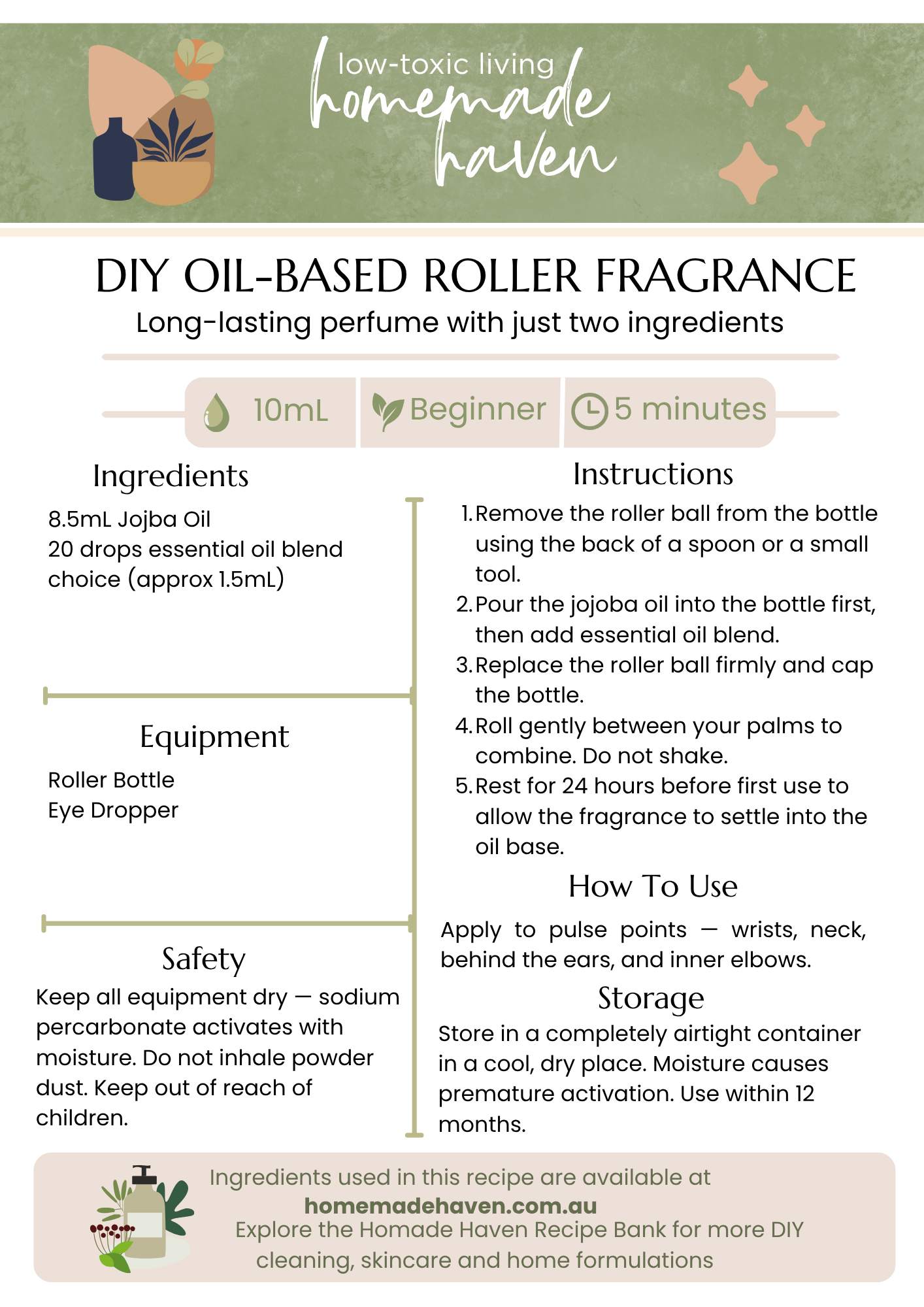 DIY Oil-Based Roller Fragrance Recipe Cards