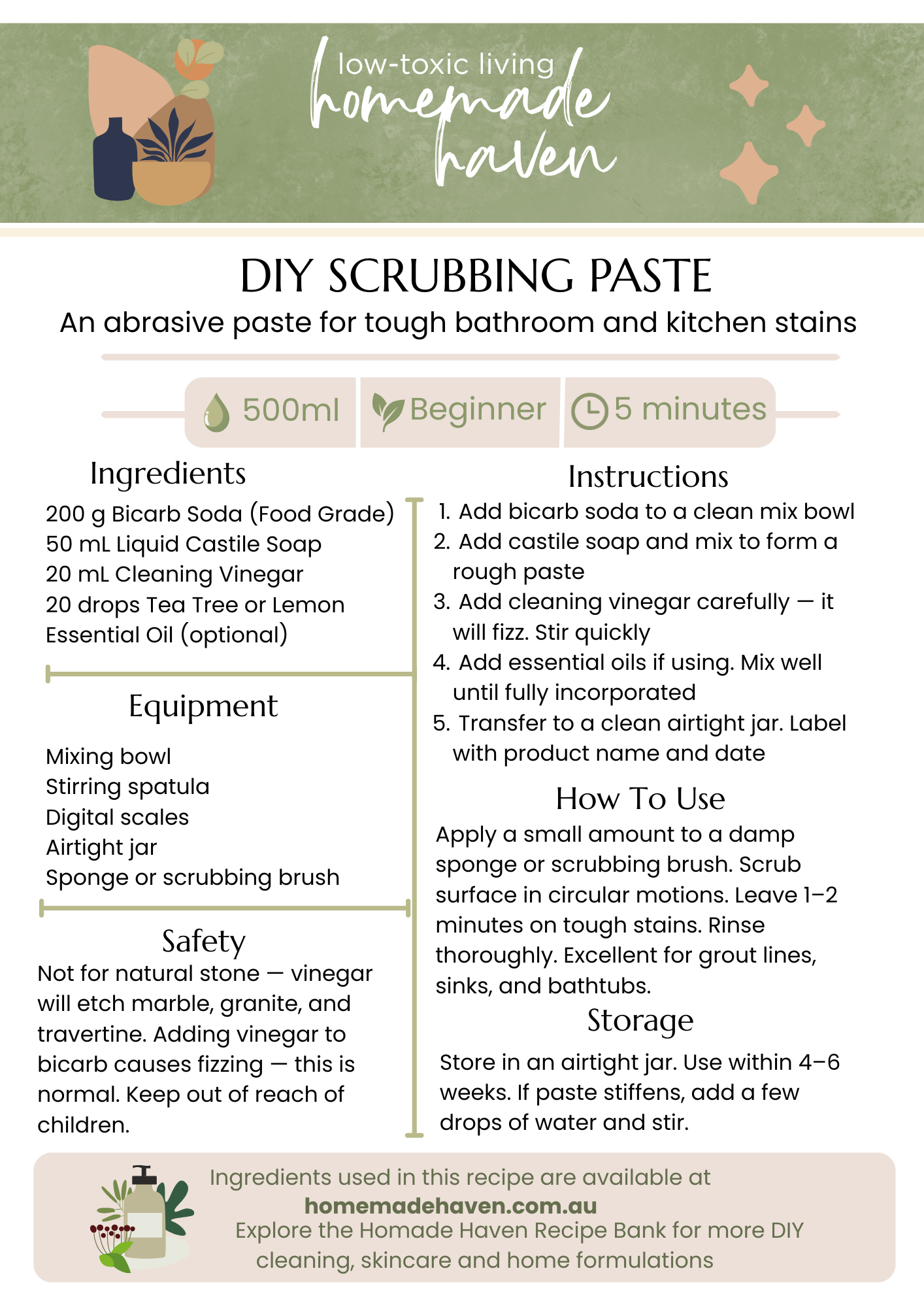 DIY Scrubbing Paste Recipe Card