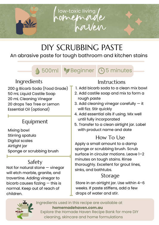 DIY Scrubbing Paste Recipe Card