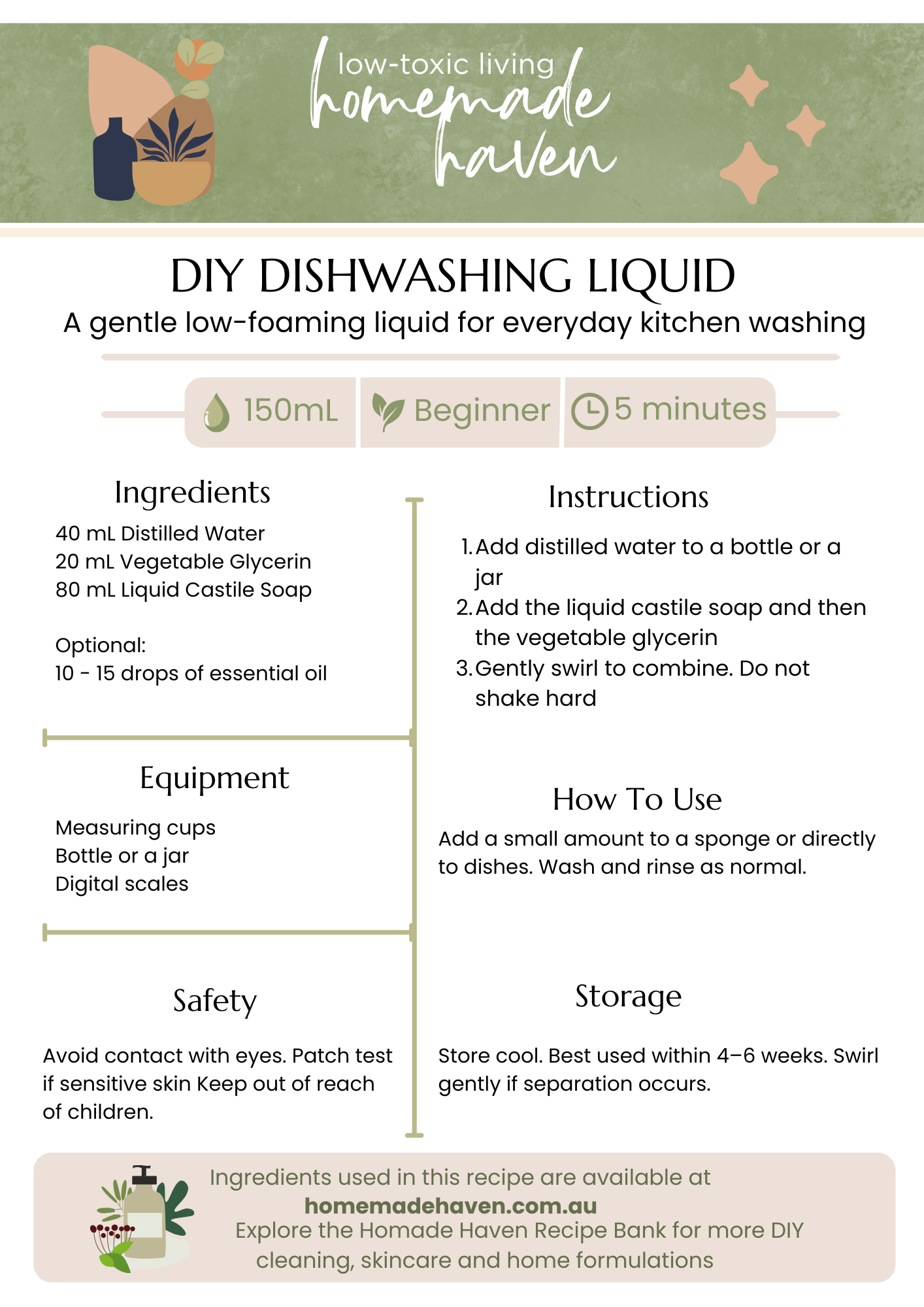 DIY Dishwashing Liquid Recipe Card