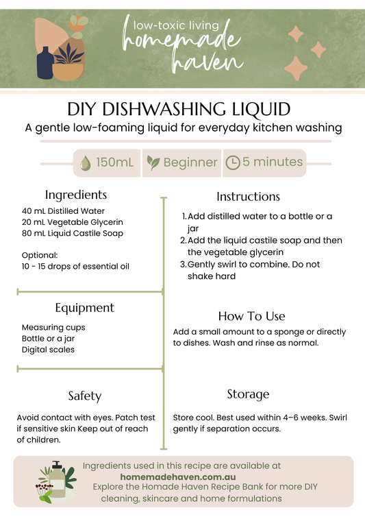 DIY Dishwashing Liquid Recipe Card