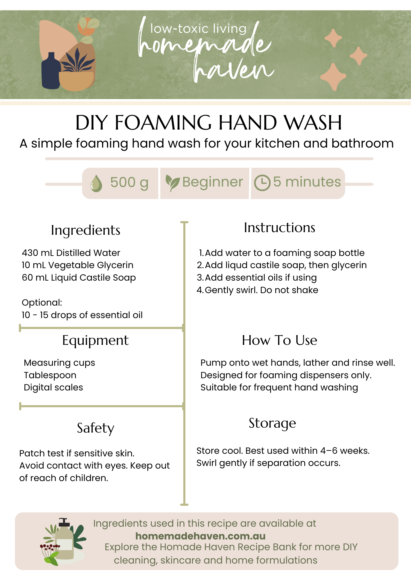 DIY Foaming Hand Wash Recipe Card