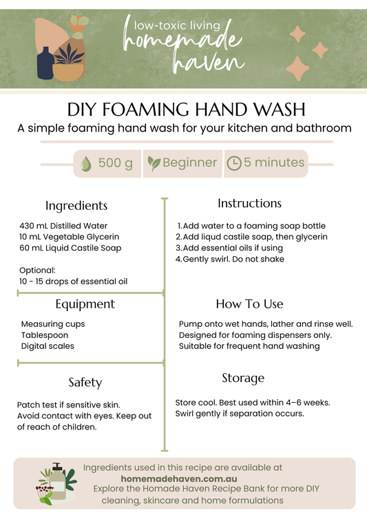 DIY Foaming Hand Wash Recipe Card