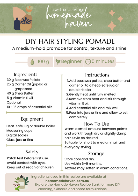 DIY Hair Styling Pomade Recipe Card