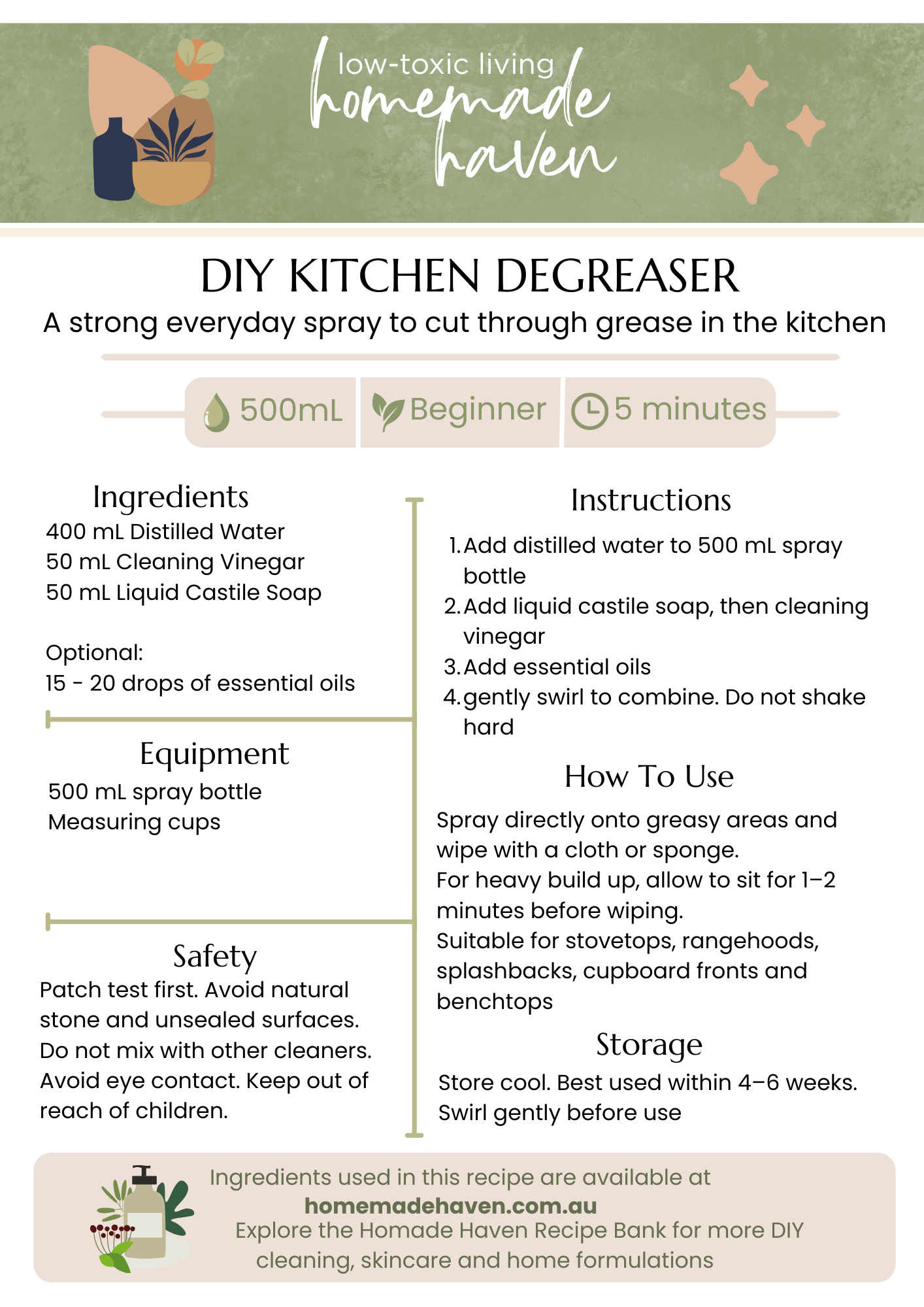 DIY Kitchen Degreaser Recipe Card