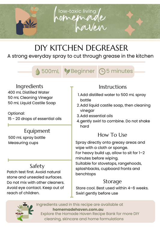 DIY Kitchen Degreaser Recipe Card