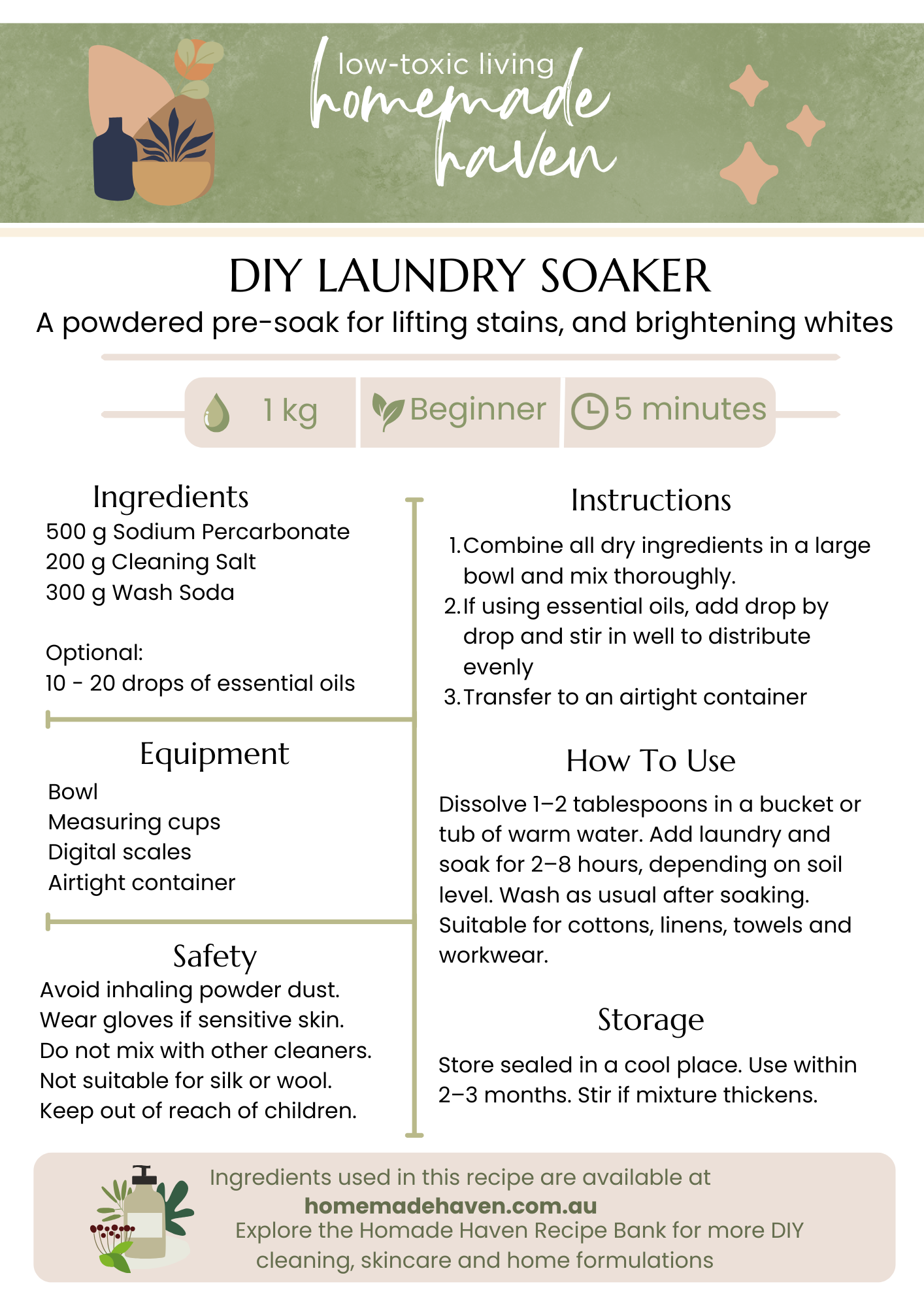 DIY Laundry Soaker Recipe Card