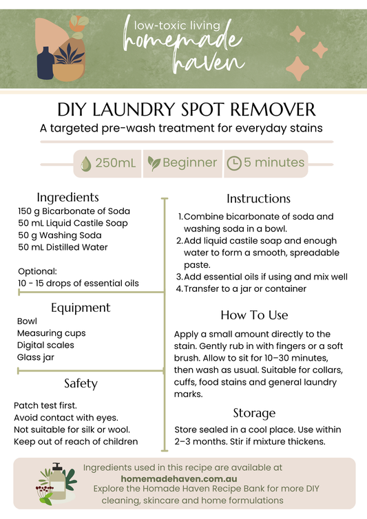 DIY Laundry Spot Remover Recipe Card