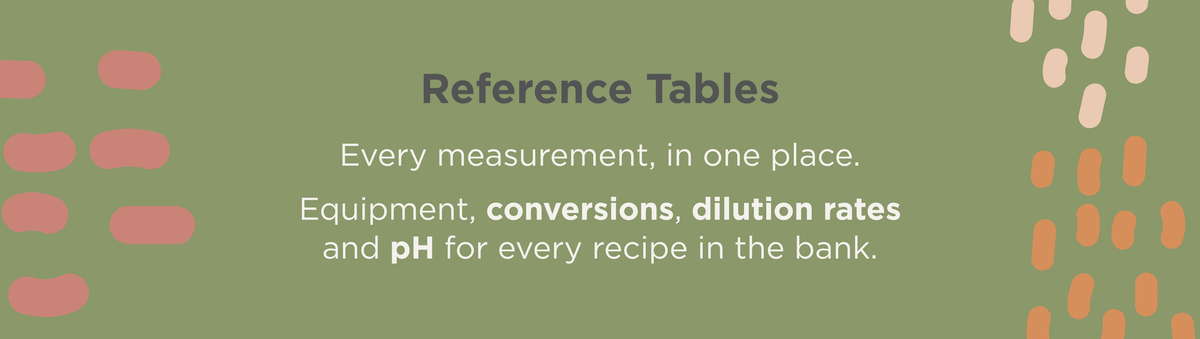 Reference Tables - every measurement in one place: equipment, conversions, dilution rates and pH for every recipe in the bank
